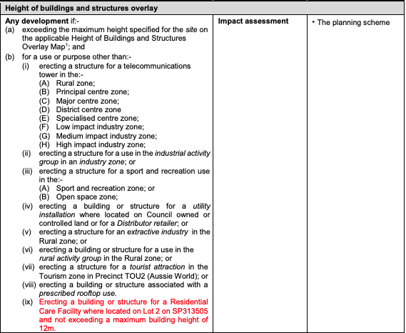 Table

Description automatically generated