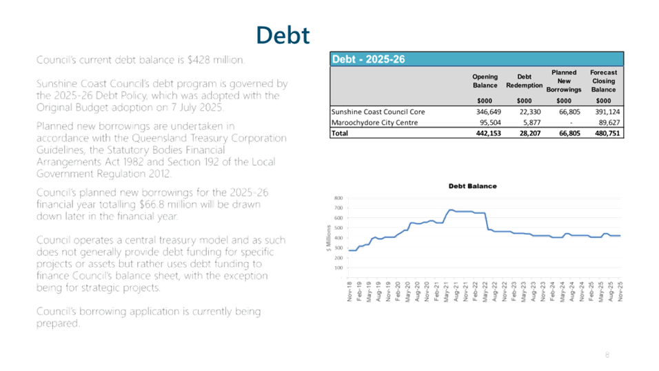 A data on a computer screen

AI-generated content may be incorrect.