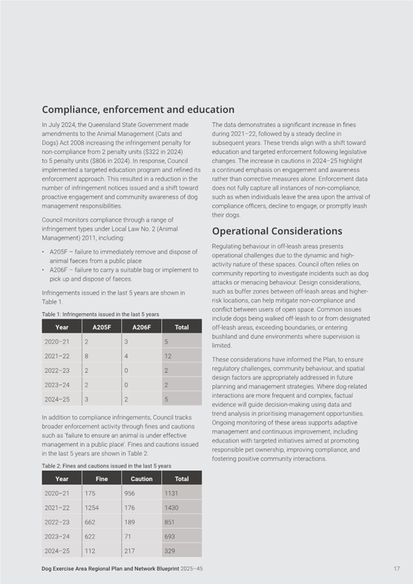 A close-up of a document

AI-generated content may be incorrect.