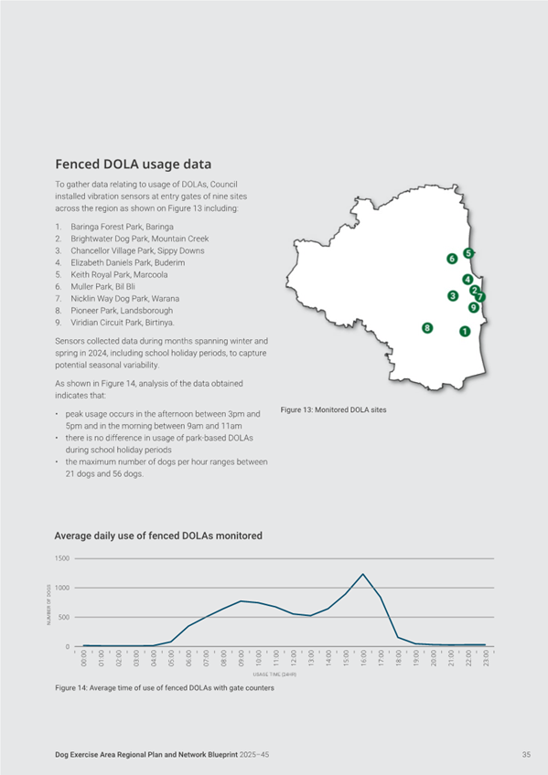 A white map with green dots and blue lines

AI-generated content may be incorrect.