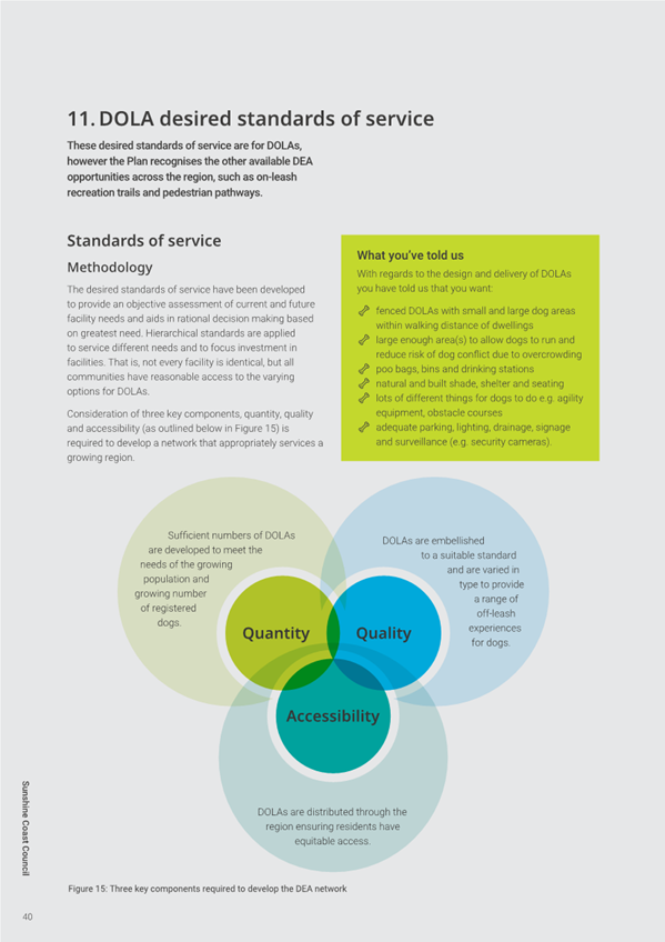 A diagram of quality service

AI-generated content may be incorrect.
