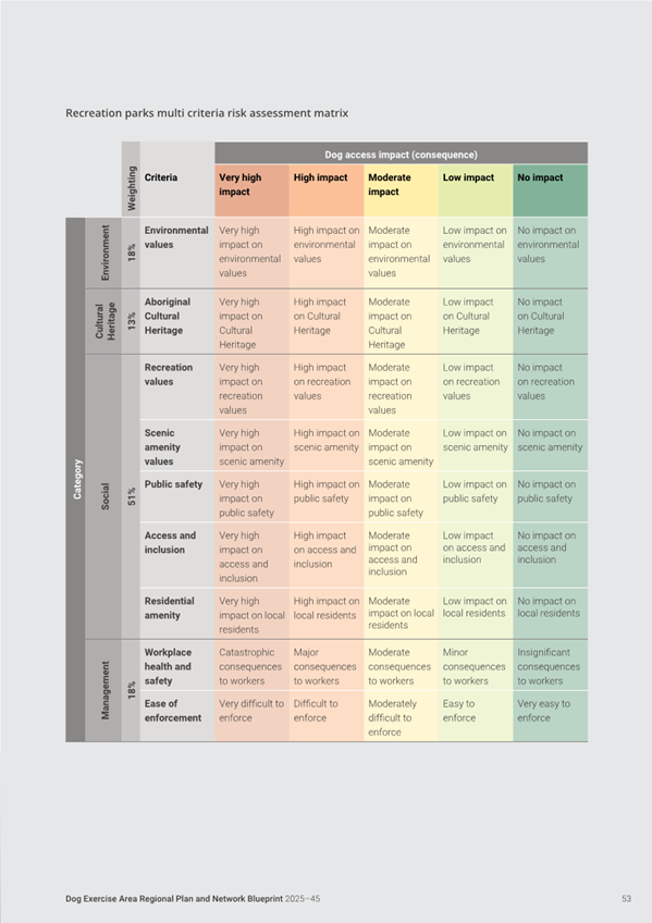 A screenshot of a computer screen

AI-generated content may be incorrect.