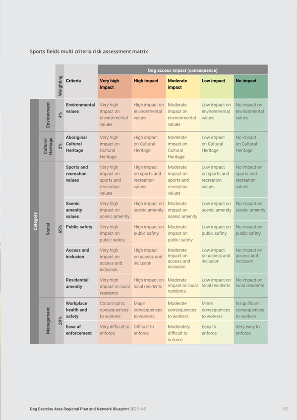 A close-up of a chart

AI-generated content may be incorrect.