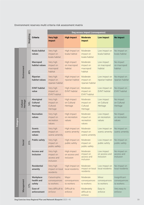 A screen shot of a chart

AI-generated content may be incorrect.