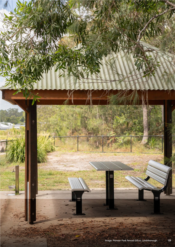 A picnic table under a canopy

AI-generated content may be incorrect.