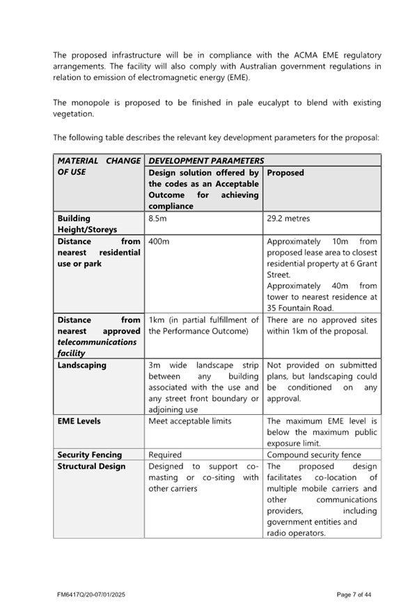 A document with text and images

AI-generated content may be incorrect.