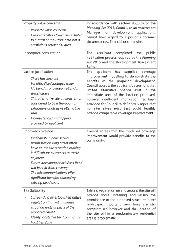 A document with text on it

AI-generated content may be incorrect.
