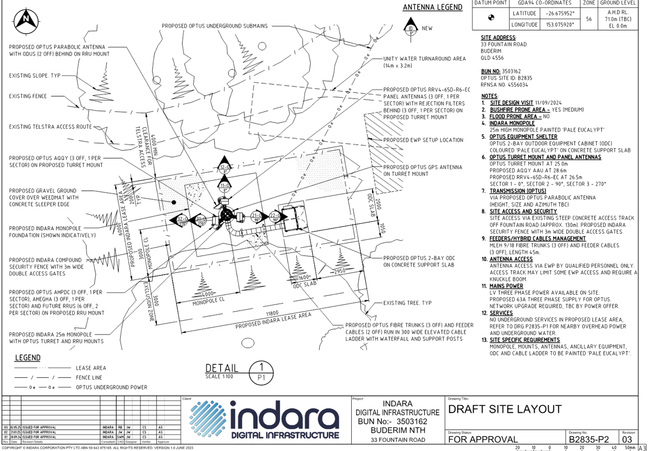 A blueprint of a construction site

AI-generated content may be incorrect.